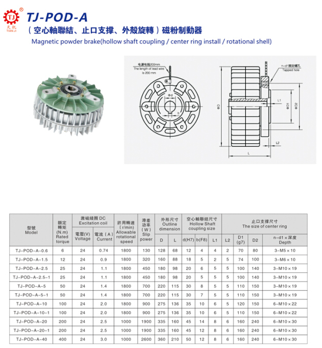 外殼旋轉磁粉制動(dòng)器選型圖