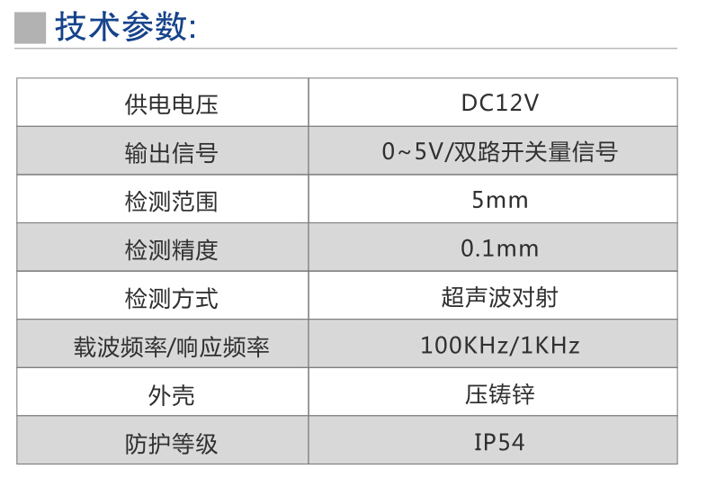 伺服自動(dòng)糾偏控制器參數